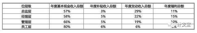 張家界好地建筑安裝工程有限責(zé)任公司,張家界房屋建筑,公里工,市政工程